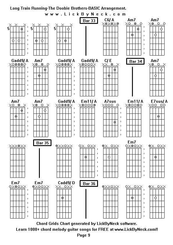 Chord Grids Chart of chord melody fingerstyle guitar song-Long Train Running-The Doobie Brothers-BASIC Arrangement,generated by LickByNeck software.